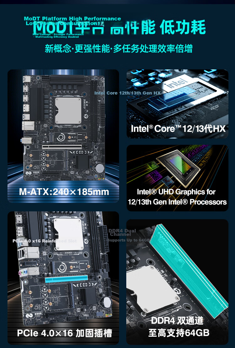 Intel Core 13th Gen i7-13700HX Onboard CPU Kit Modt Desktop Motherboard PC Office Gaming Productivity Design DDR4 RAM 5