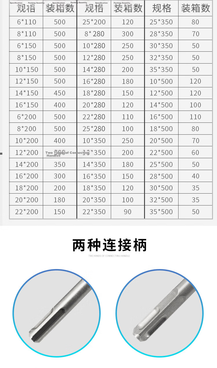 HSD Extended Electric Hammer Drill Bit Impact Drill Bit Wall-Penetrating Concrete Carbide Drill Bit 8x150mm Round Shank 5