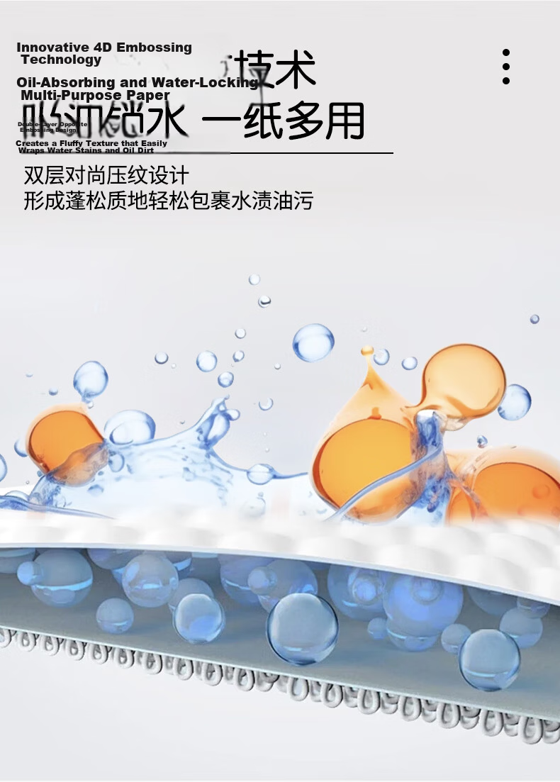 Zeye Lin Kitchen Absorbent Paper 2-Ply 400 Sheets * 4 Packs Specially for Blood-Absorbing Beef Steak Food-Grade Tissue for Food and Sashimi 8