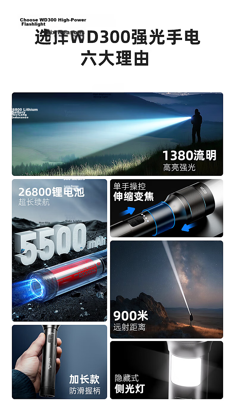 WARSUN WD300 High-Power Flashlight Zoomable Long-Range Laser Super Bright Rechargeable Portable Outdoor Emergency Lighting 3