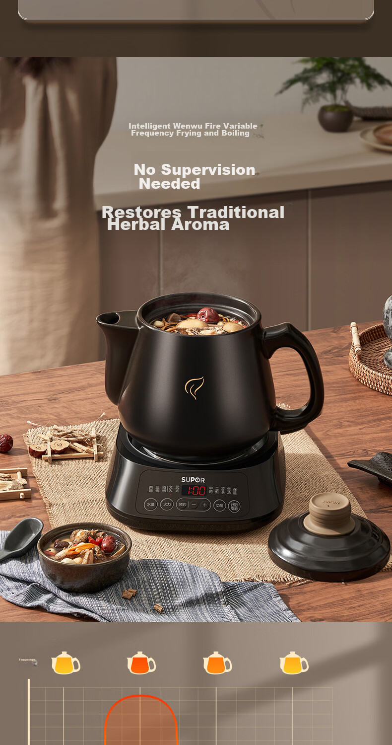 SUPOR 3L Herbal Medicine Pot Dual-Use Decoction and Medicinal Cuisine Cooker Fully Automatic Smart Appointment 600W Variable Frequency Two-Stage Detachable SW-30Y09 2