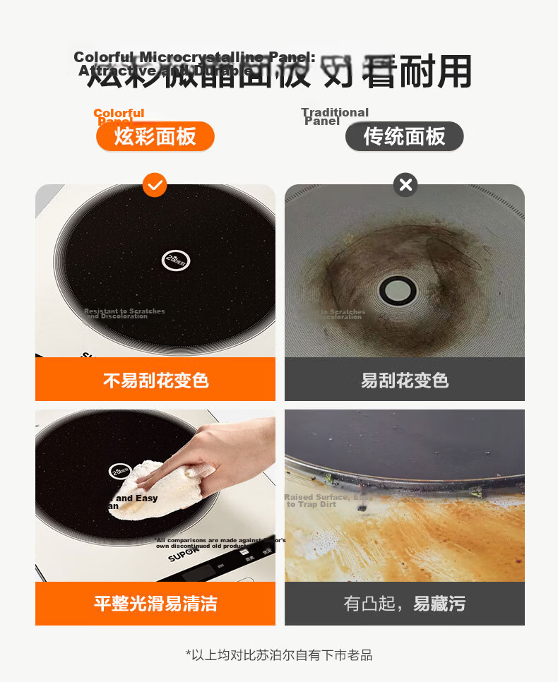 SUPOR Induction Cooker Home Continuous High Heat Electric Ceramic Stove Level 2 Energy Efficiency Electric Stove Battery Stove Integrated Colorful Microcrystalline Full Plate Electric Fire Stove Wind  10