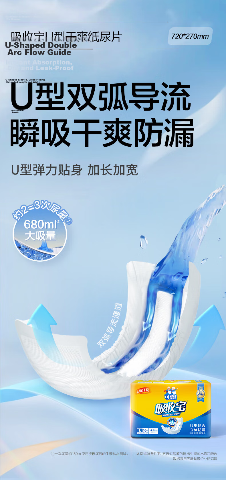 COCO Absorbent Adult Diapers, 360 Pieces (49*21cm), Soft And Quick-Absorbing, for Elderly And Postpartum Women, Incontinence Pads 2