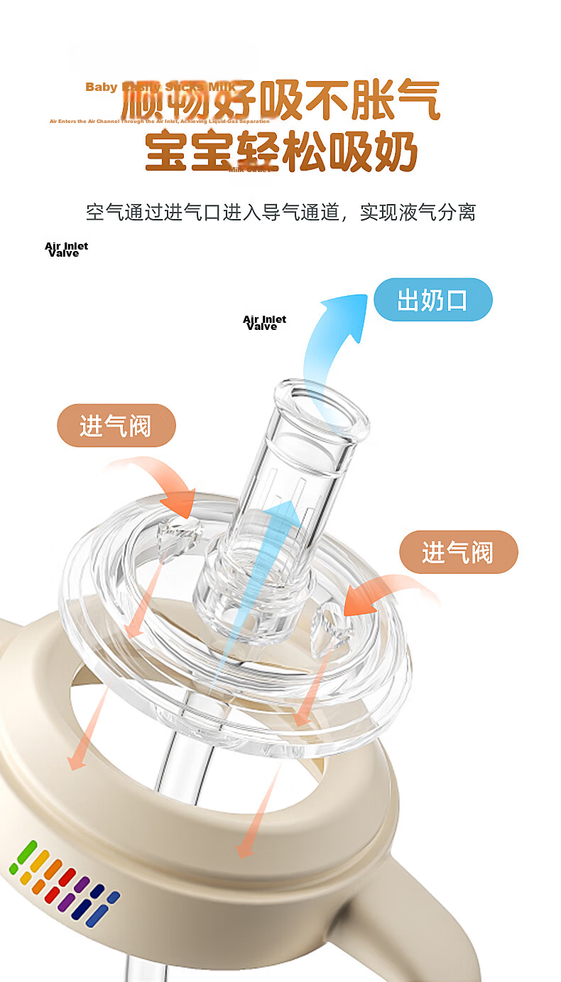 BEIYINAI Direct Drinking Straw Baby Bottle for 1-6 Years Old, Anti-Fall and Leak-Proof, 330ML Learning Cup for Drinking Milk and Water 6
