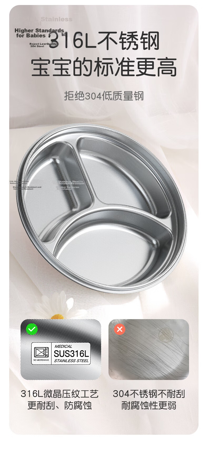 Huangchong Children's Water-Filled Insulated Meal Tray, Baby Constant Temperature Food Plate, Stainless Steel Detachable Compartment Lunch Box, Yellow 13