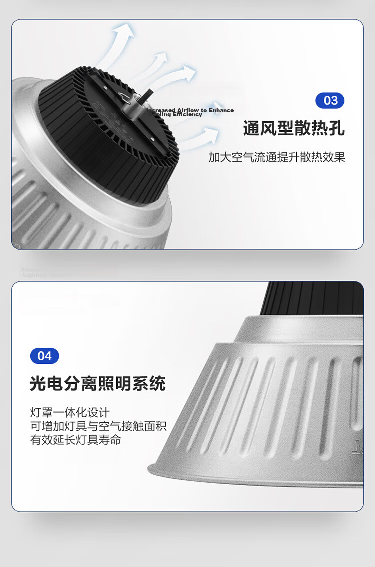 BULL High Brightness LED Industrial Workshop Factory Warehouse Supermarket Pendant Light 150W 6500K 5