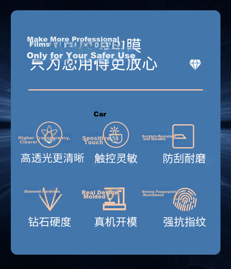 Smorss [2 Pieces Premium] Screen Protector for Xiaotiancai D3, Anti-Blue Light Film, Full Screen Protection for Xiaotiancai Children's Smartwatch D3, Anti-Scratch, Drop-Resistant, Anti-Fingerprint, Eye-Protective Watch Film 2