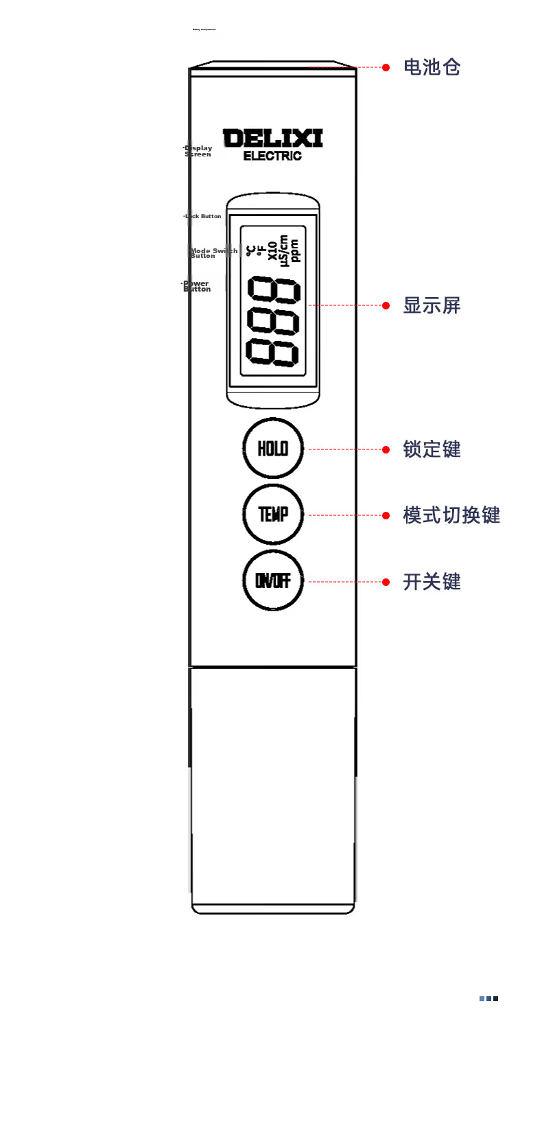DELIXI ELECTRIC TDS Water Quality Tester Pen High Precision Home Drinking Water Detector Tap Water Impurity Purity Tester 13
