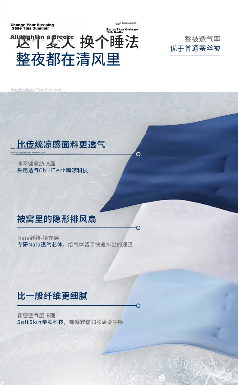 Hilton Summer Cooling Quilt Deep Sleep Cooling Core A-Class Antibacterial Washable Air Conditioning Quilt Deep Blue 200*230cm 4