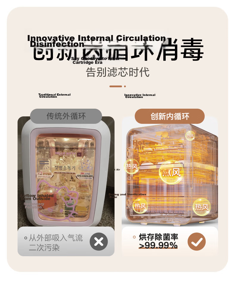 Canbo Yufeng Baby Bottle Sterilizer Cabinet Infant National Standard Two-Star AI Hot Air Bottle Sterilizer and Dryer All-in-One L9 36