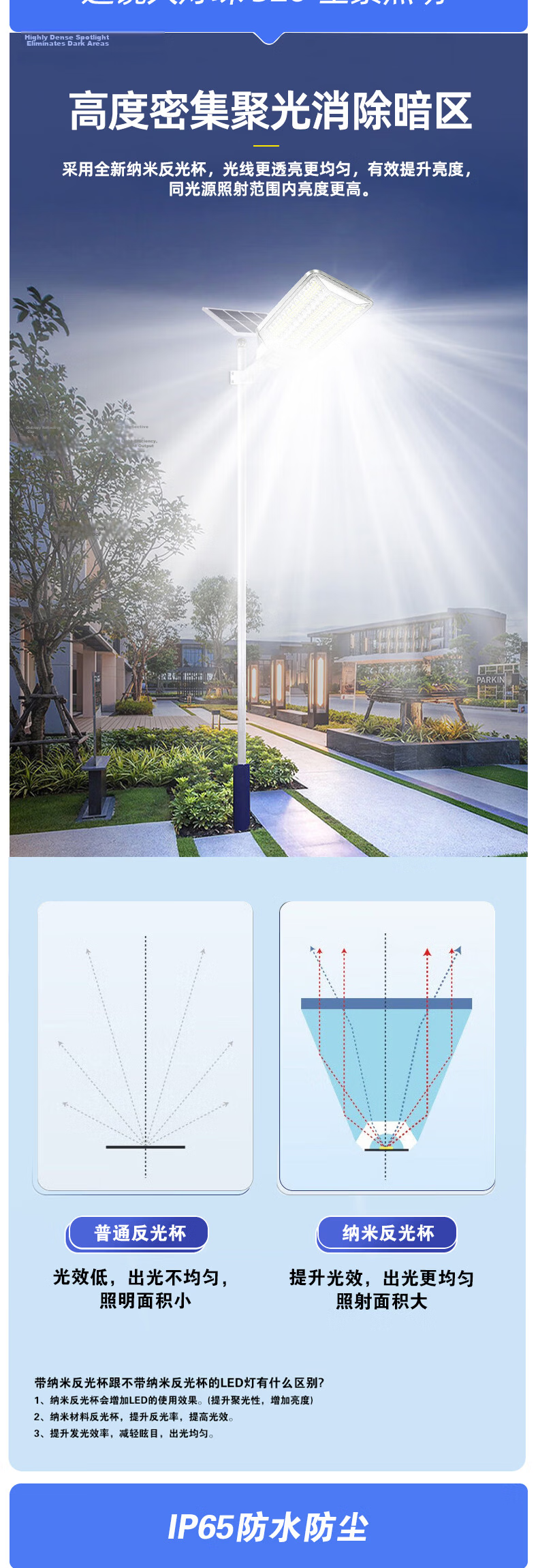 Bolanger Solar Outdoor Lighting, New High-Power Garden Light, Rural Household Human Body Radar Sensing Waterproof Street Lamp 7