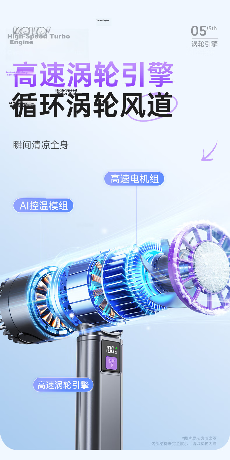 Kewo [100-Level Cooling] Handheld Desktop Semiconductor Long Battery Life Portable USB Small Fan High Wind Power Rechargeable Cooling Device for Dormitory Students 9
