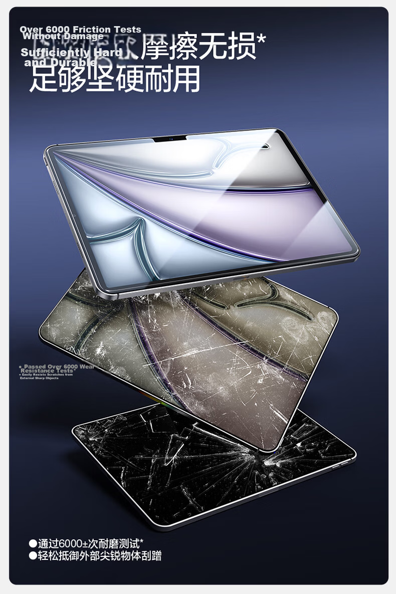 Shanmo Tempered Glass Screen Protector for IPad Pro, 13-Inch 25/24 Model, Full Coverage Anti-Drop Anti-Fingerprint HD Protective Film for New Apple M5 Chip Tablet 12