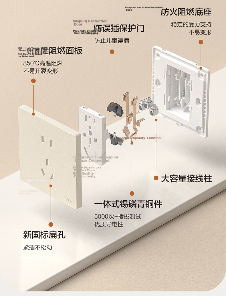 DELIXI CD806 Matte Frosted Cream Style Large Panel Triple Switch Single Control Silver Osmanthus Yellow 21
