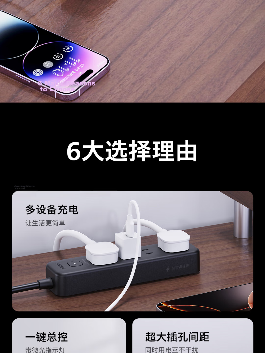 PHILIPS Surge Protector Power Strip 4 Outlets with Master Control 1m High Power Protection Extension Cord 2