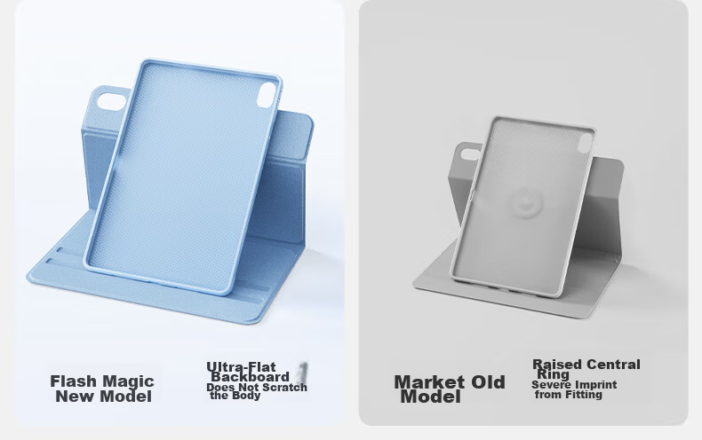 Shanmo Huawei MatePad Mini 2025 Case Lightweight Soft Cover 8.8-inch Rotatable Full Protection Flexible Soft Shell 12