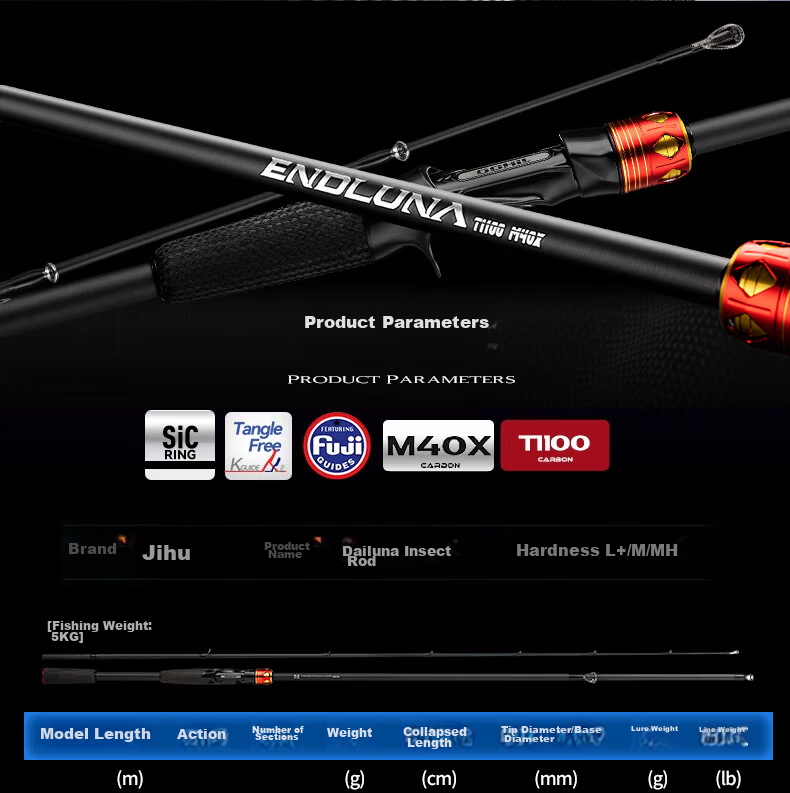 Jihu 1.98m Straight Handle Deluna M-Tuned Ultra-Fast Action Insect Rod Lightweight Lure Rod Versatile Fishing Rod Long Cast Lure Rod 13