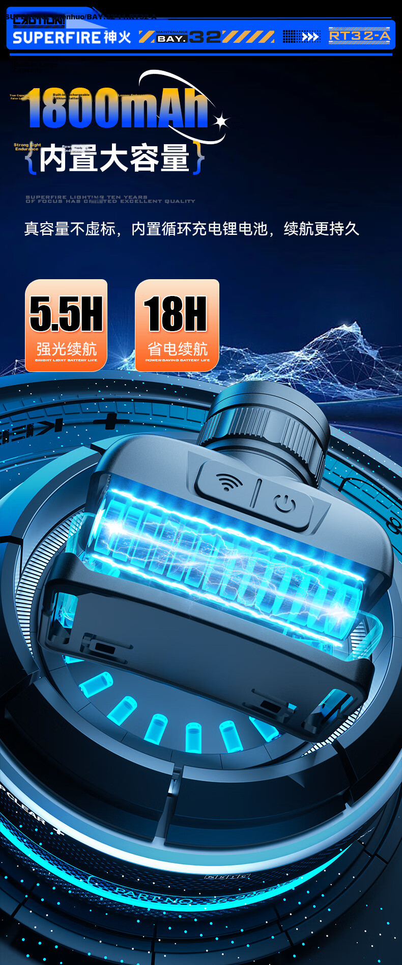 SupFire Headlamp High Brightness Zoom Sensor Long Battery Life Rechargeable Waterproof Work Fishing Light 9