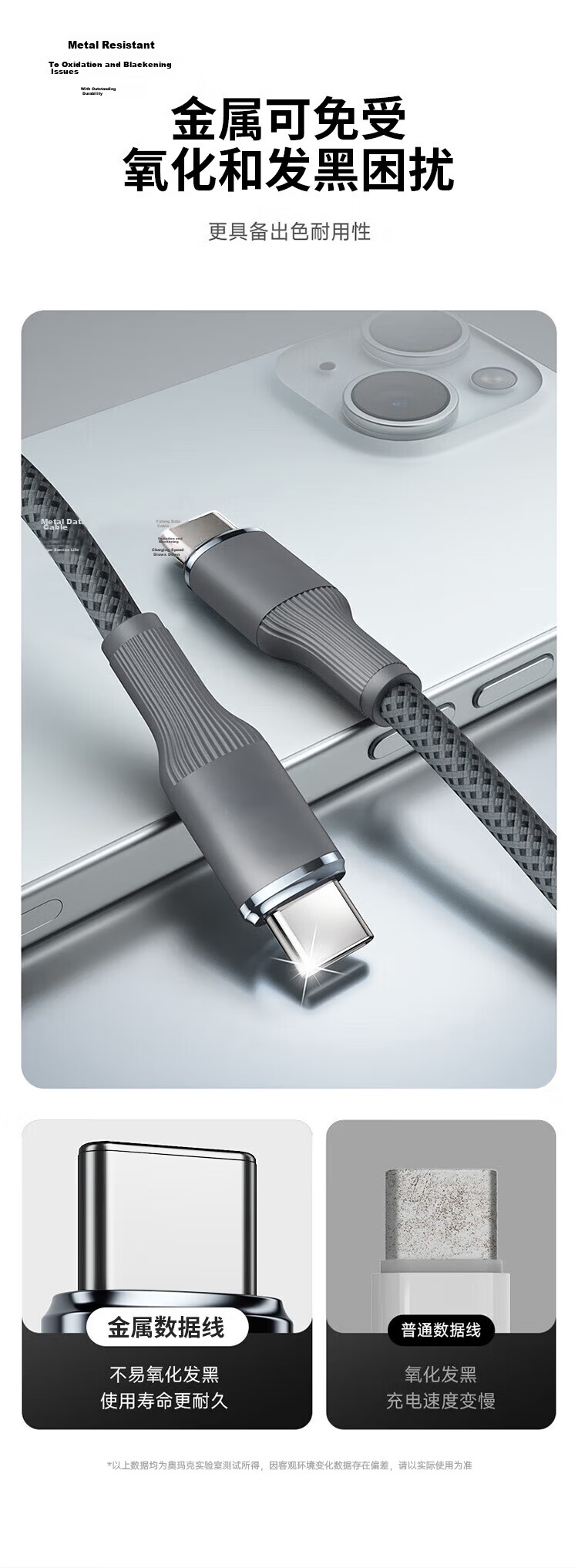 Oumake Apple 15 Charger Cable 16/17 Pro Max Data Cable Type-C Fast Charging iPhone Car Laptop iPad MacBook 7