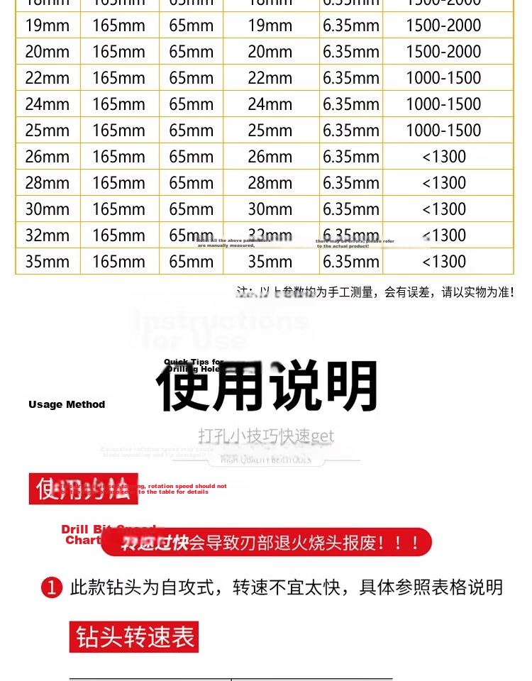 Baolian Woodworking Spiral Drill Bit Set for Wood Door Lock Installation and Drilling Tool Kit 14