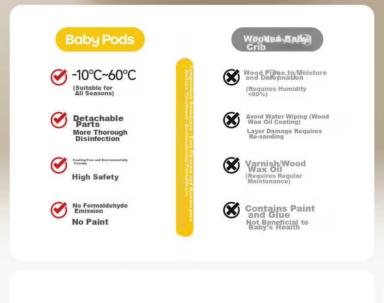 Babypods Multifunctional Adjustable Baby Crib Convertible Toddler Bed Portable Newborn Sleep Soother 11