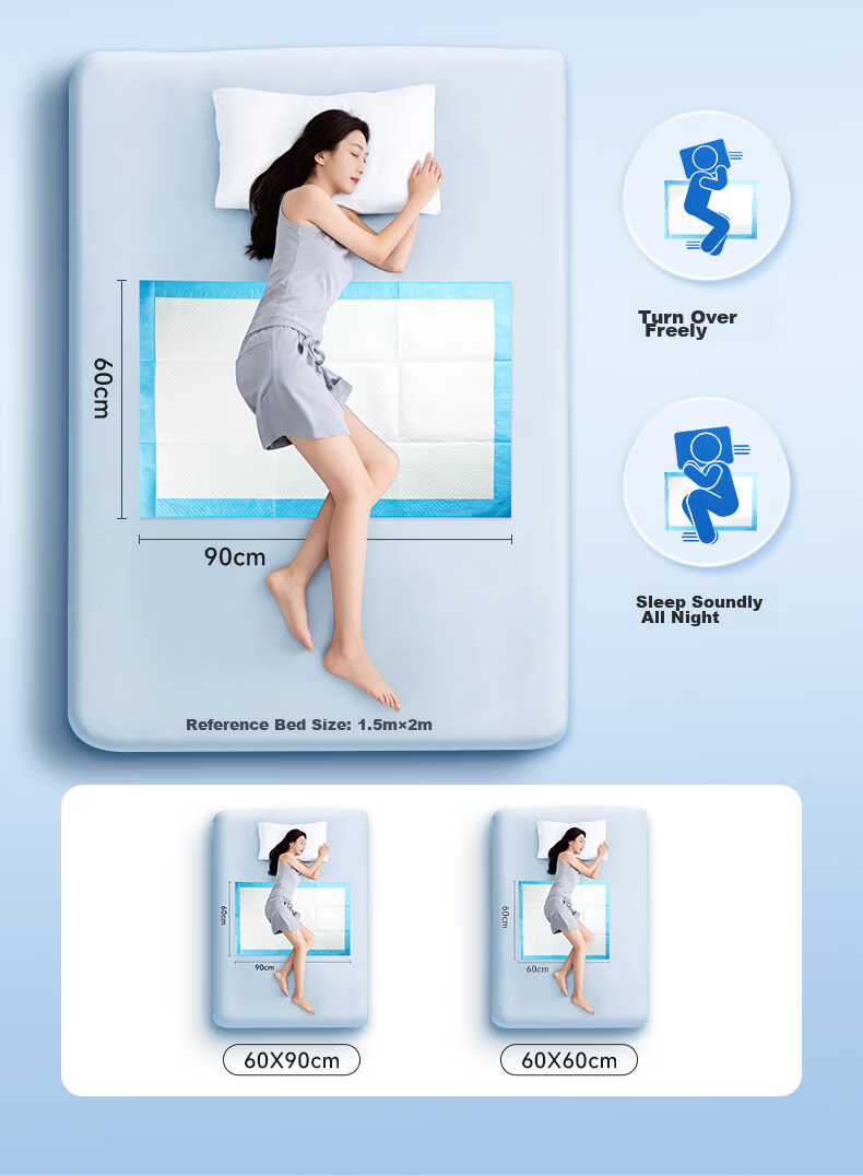 Kefu Adult Medical Care Pad, L Size, 10 Pieces (60*90cm), Elderly Incontinence Pad, Postpartum Maternity Pad, Disposable Bed Pad 12