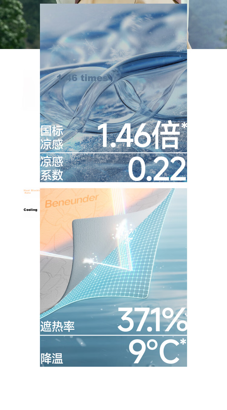 Beneunder Men's Sunscreen Jacket Thin Skin Jacket Ice Silk UV Protection Cooling Breathable Outdoor TS407 Dark Blue Gray S 19