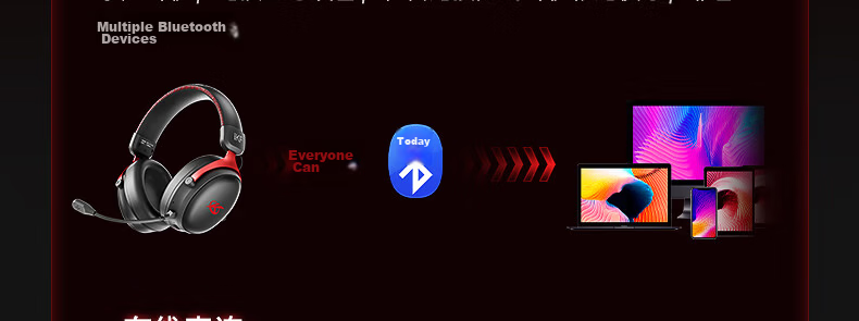 IKF V11 Pro 7.1 Quad-Mode Wireless Gaming Headset Over-Ear 7.1 Surround Sound Bluetooth Wired Esports Delta FPS Valorant Positioning Cranberry Red 26