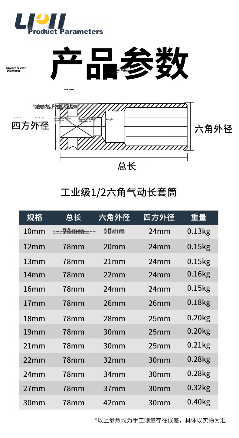 Liyu 1/2 Inch Large Air Pneumatic Hex Extended Thickened Industrial Grade Impact Socket 17MM for Electric Wrench 12