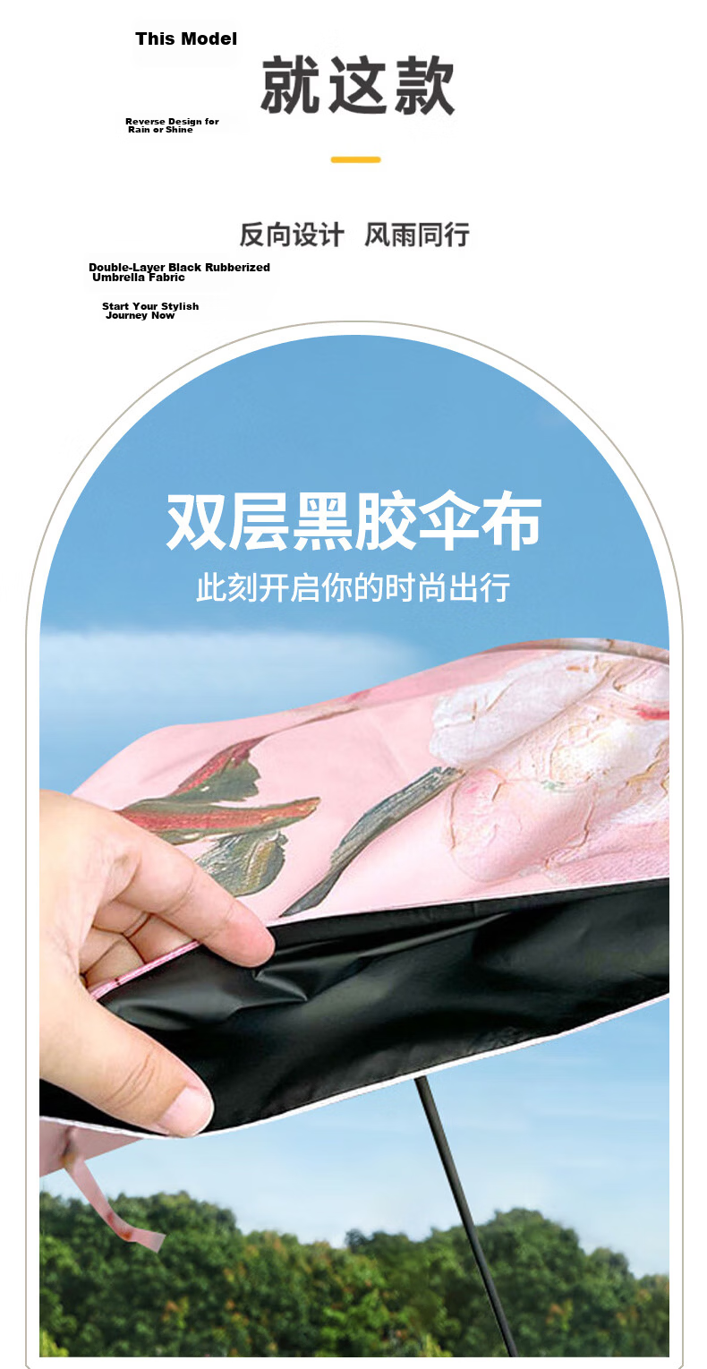 Impression City Double-Sided Floral Sun Umbrella Double-Layer Black Coating UV Protection Sun and Rain Umbrella White Rose 2