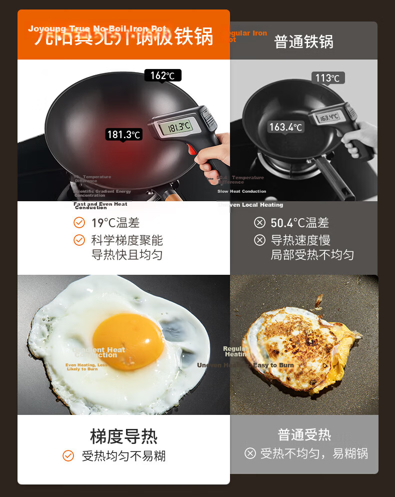 Joyoung Non-Stick Iron Wok 34cm, Zero Coating, No Seasoning Required, Gas Stove and Induction Cooker Compatible Frying Pan 12