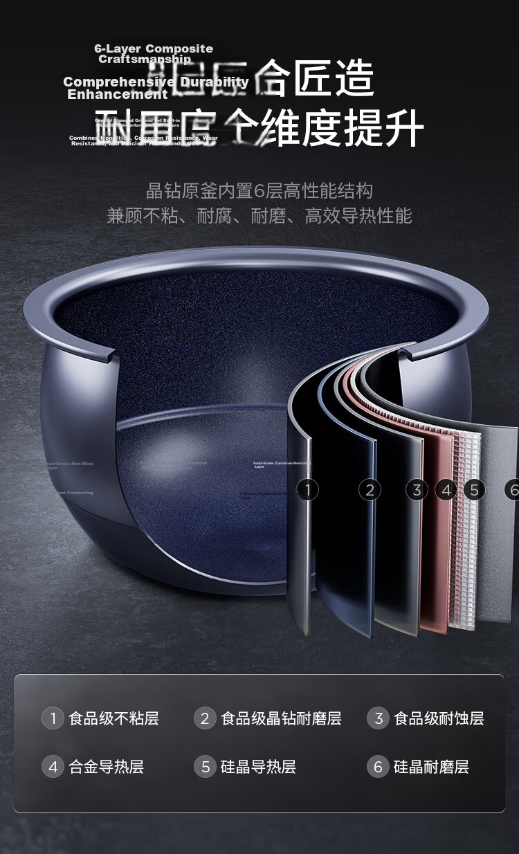 Joyoung ZMD Safe Series 0-Coating Rice Cooker Stainless Steel Inner Pot Air-Cooled Moisture Film Technology Multifunctional Household Rice Cooker Smart Reservation 4L Capacity 40N3K 5