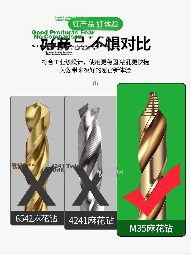 Baolian M35 Cobalt Step Drill High Hardness Twist Drill Bit for Stainless Steel 304 Special Reamer Drill Machine Use 3