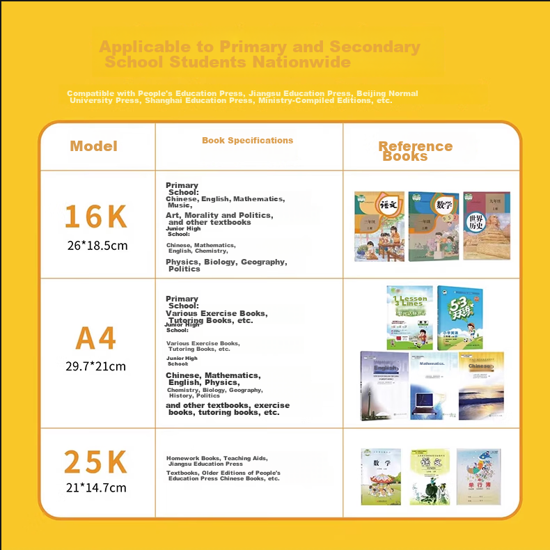 Maisikao 16K Self-Adhesive Book Cover CPP Transparent Glossy Protective Film with Diagonal Cut Corners for A4 Textbooks Primary and Secondary Students Back to School Grade 1 11139 1