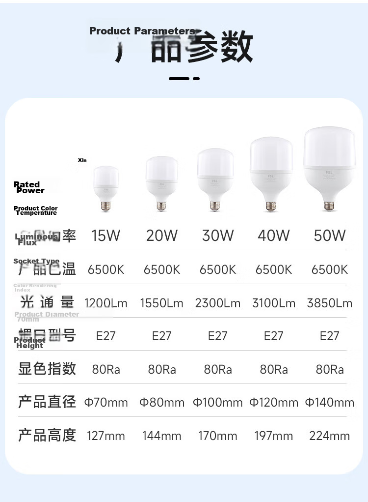 Foshanzhaoming (FSL) LED Energy-Saving Bulb, T70 Cylindrical Shape, 15W, Cool White 6500K, E27 Large Screw Base, High-Power, for Property Management And Factory Lighting, Super Bright Daylight, Household Lighting Lamp 9