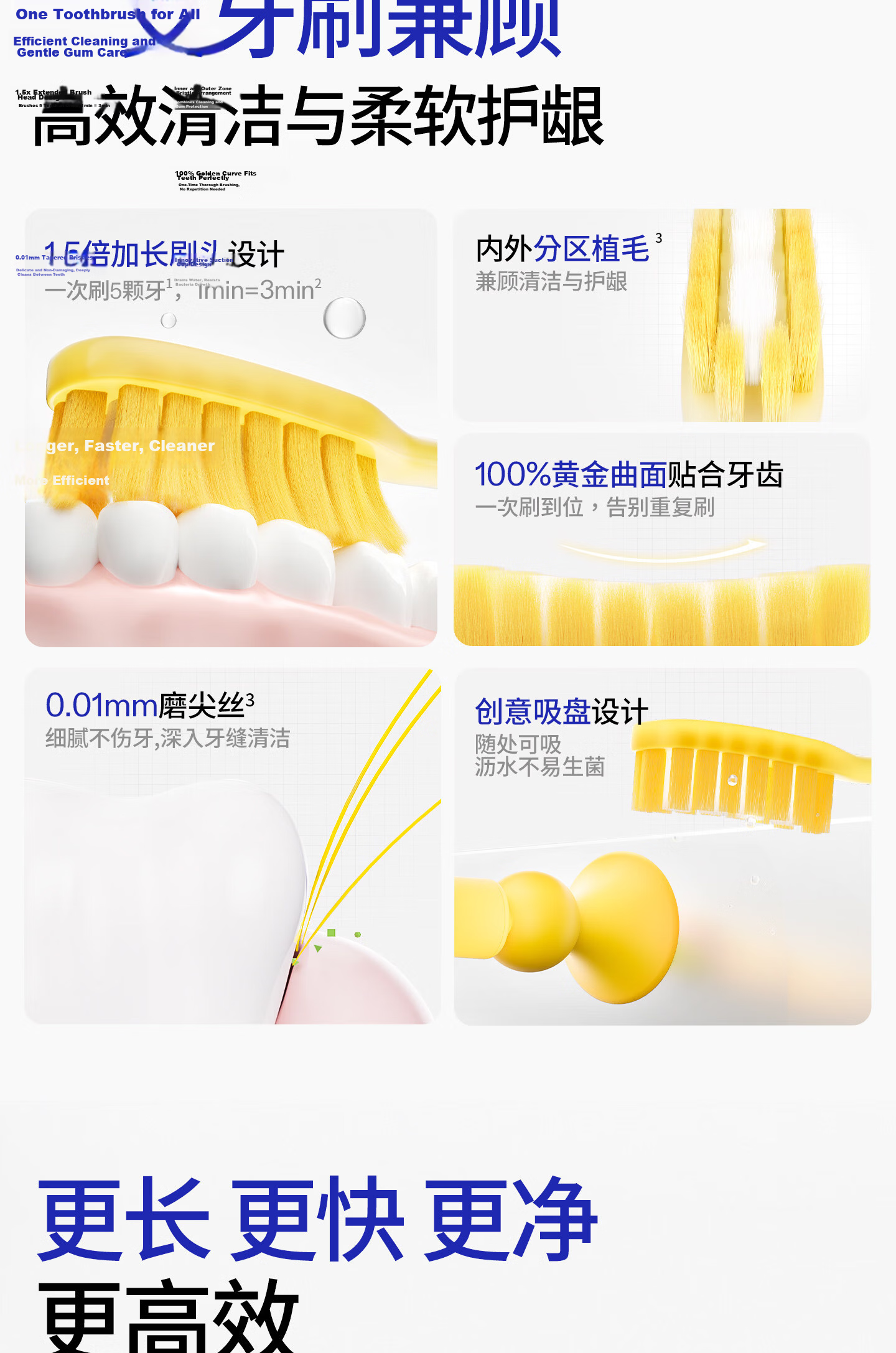 Baixi Small Head Toothbrush, 5 Pieces, Bottom Suction Cup, Fine Soft Bristles, for Men And Women, Home Oral Cleaning, Teeth Protection, Valentine's Day Gift 4