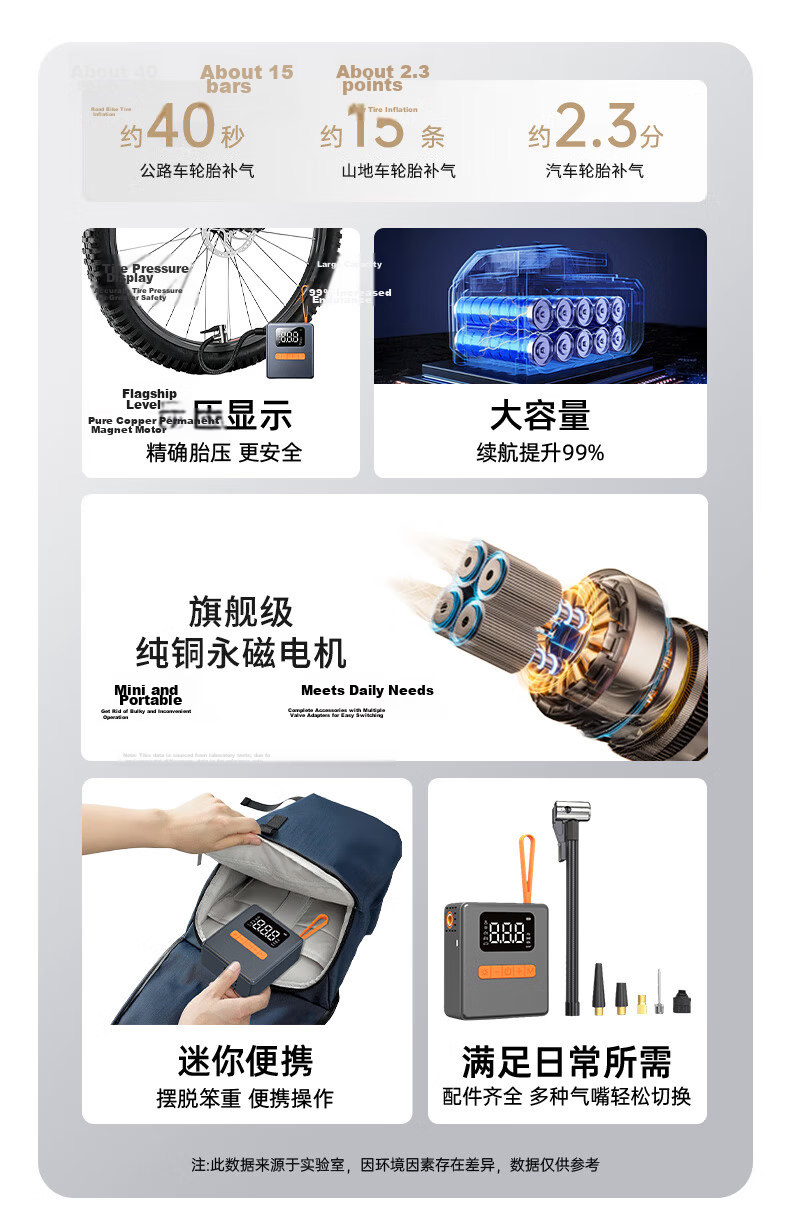 LINGCHEN Bicycle Pump Road Bike Electric Inflator Mini Portable Long Battery Life Tire Pressure Display 3