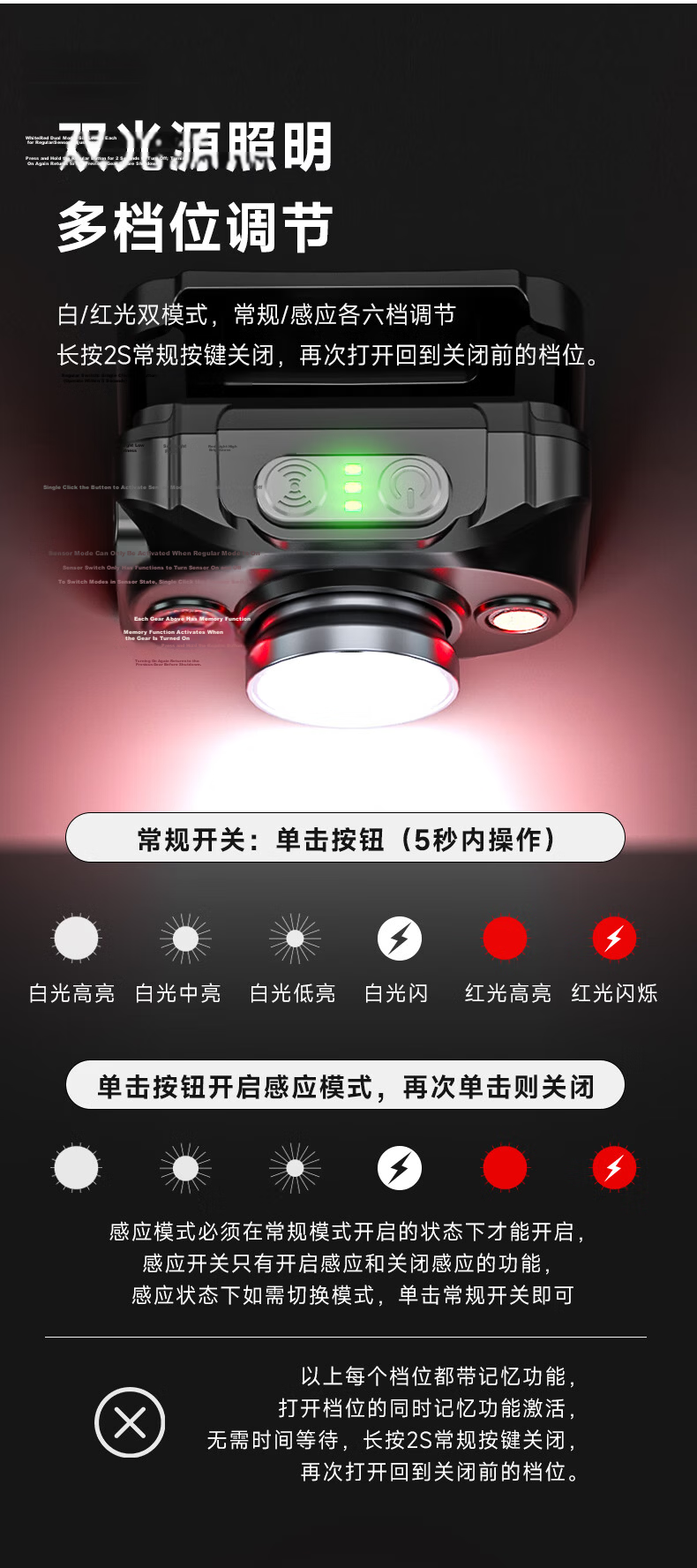 LEM Headlamp High Brightness Rechargeable Outdoor Mountaineering Night Fishing Long Battery Life Sensor Headband Light 11