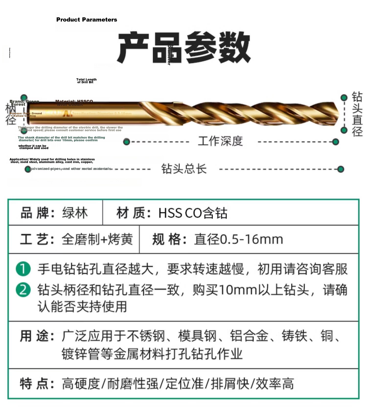 GREENER High Hardness Twist Drill Bit Set Stainless Steel Alloy Steel High-Speed Steel Electric Drill 6mm*5 14