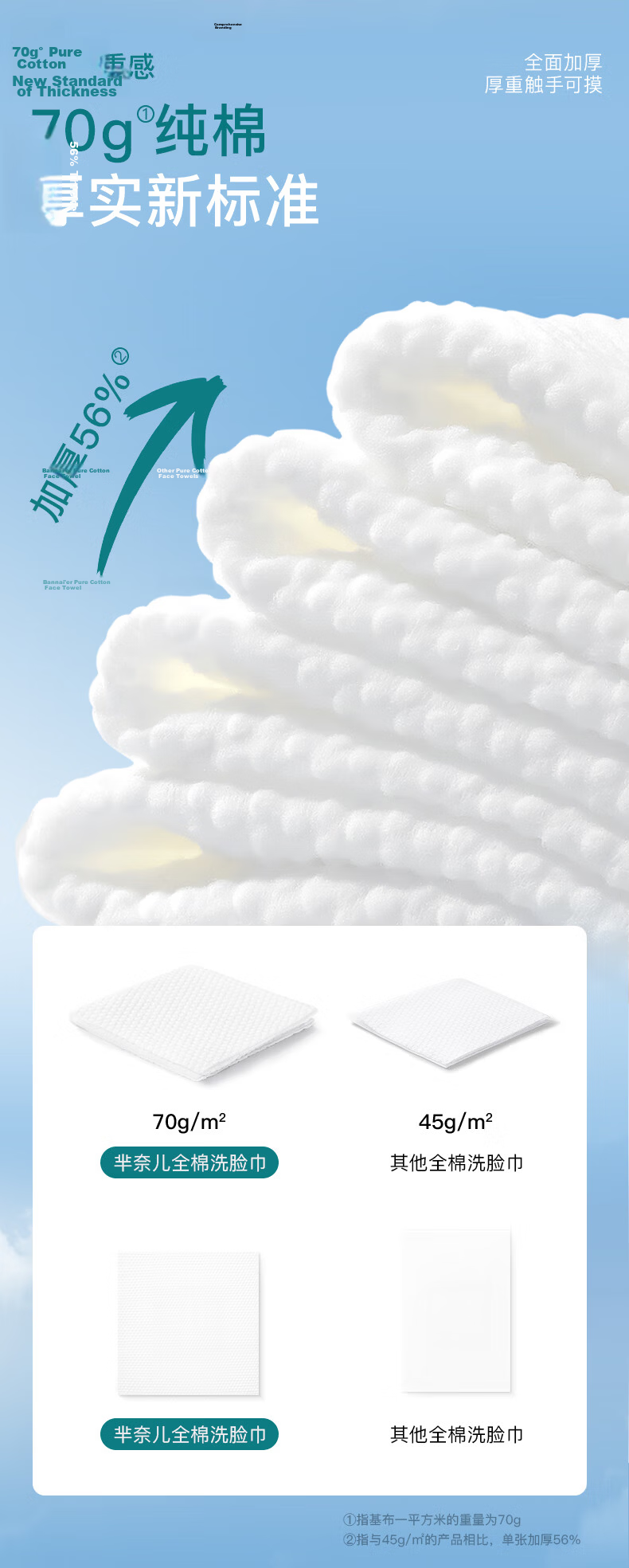 Minai'er Facial Wipes 100% Xinjiang Cotton Pure Cotton Disposable Soft Towels Dry and Wet Use [Trial Pack] 1 Pack 7