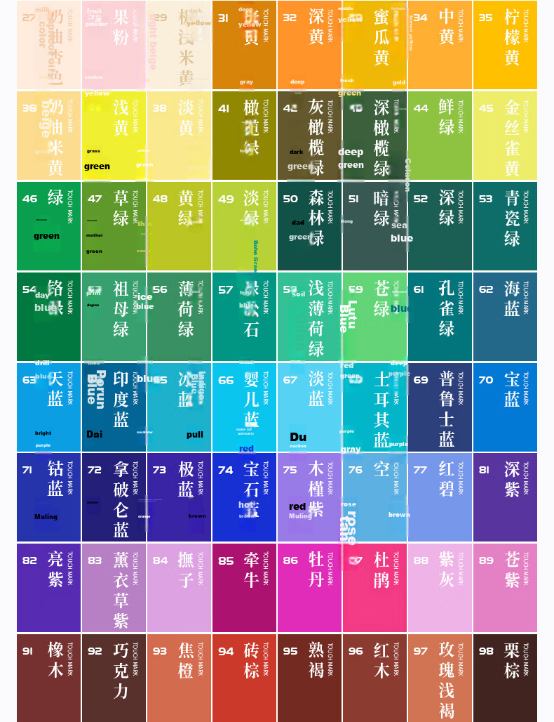 Touch Mark [Super Popular] Tachi Marker Set, 80 Colors, Dual-Tip Watercolor Pens for Anime, Oil-Based Paint Brushes, Art Supplies Kit for Students, Children's Birthday Gift for Boys And Girls, Drawing Tools 24