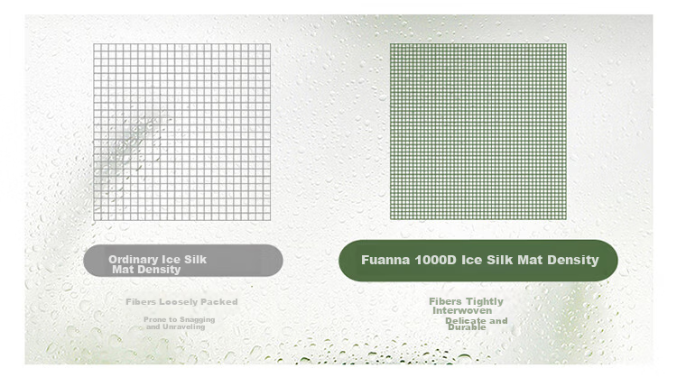 FUANNA Cooling Mat 1000D Ice Silk Washable Machine Washable Class A Antibacterial Single Summer Mat 1.2x2m Mint 6