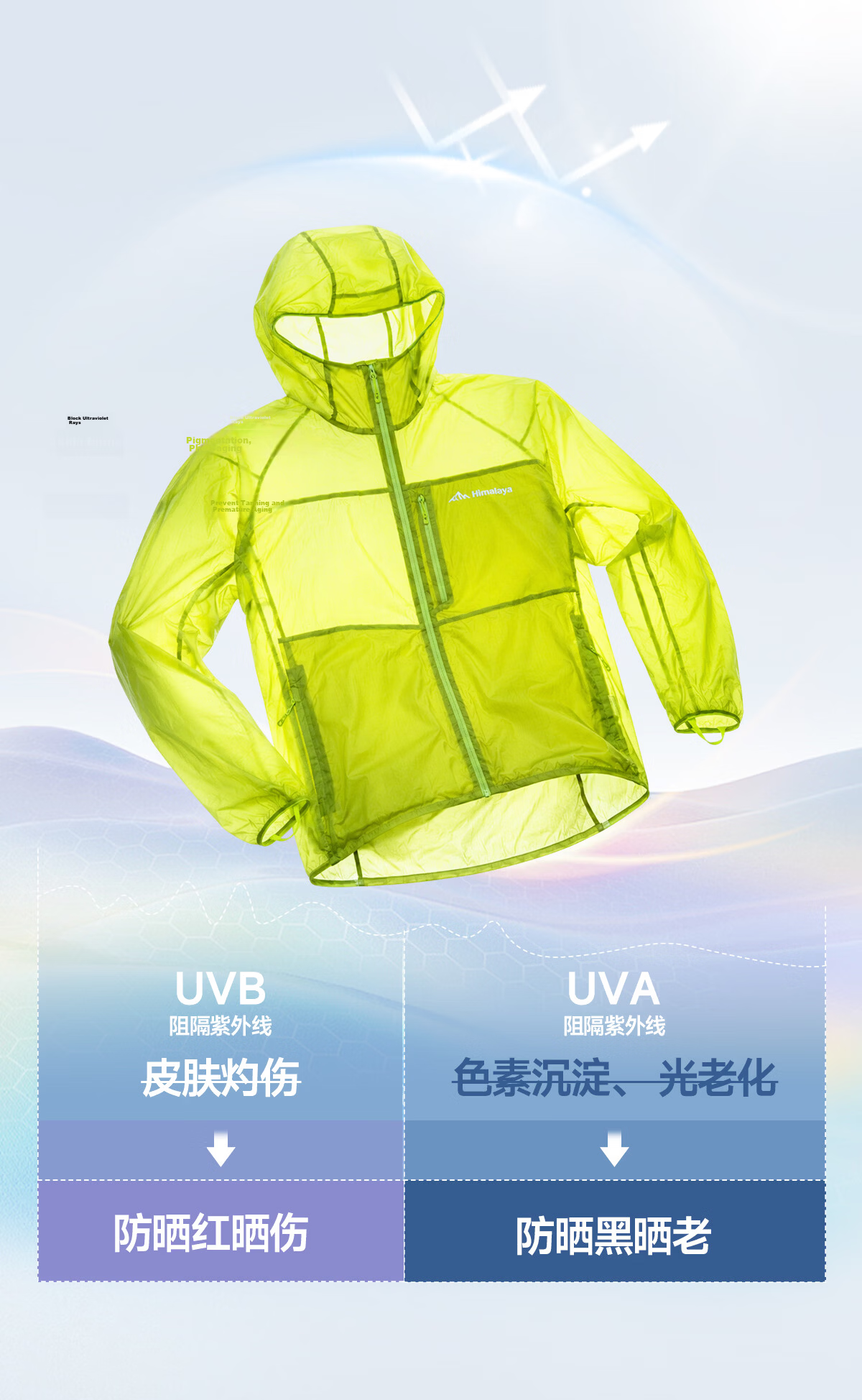 Himalaya Wind Wing Trekking Hiking Skin Jacket [UPF50+] Unisex Sun Protection Lightweight Breathable Cooling Jacket 7