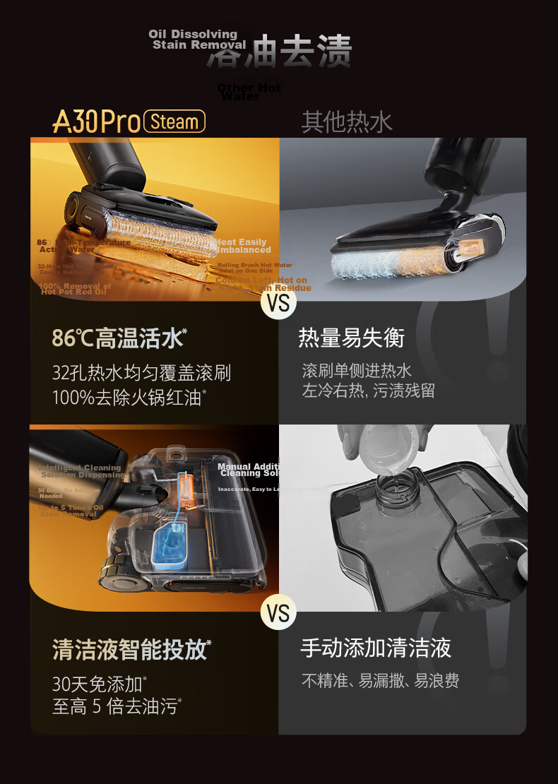 Original Antibacterial Roller Brush for Roborock Floor Washer - Compatible with A30 Pro Steam 6