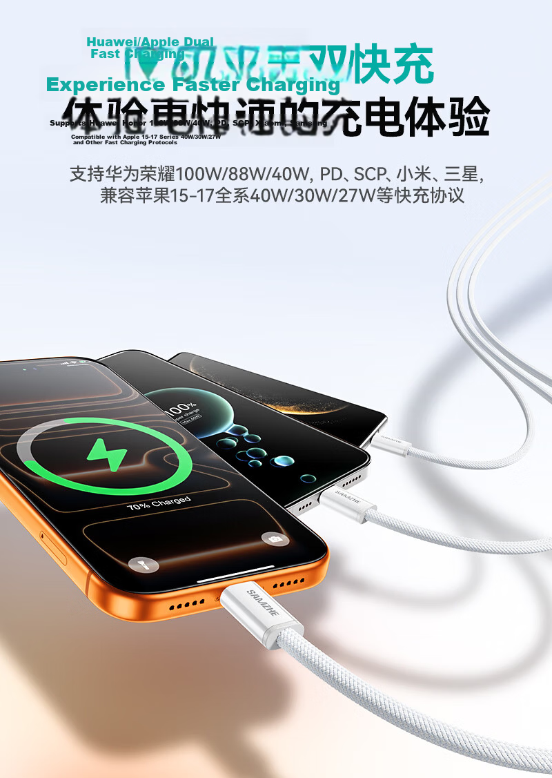 Sanze [2-Pack] Dual Type-C Data Cables PD 100W Fast Charging for Huawei Pura80 Honor Apple 17/15/16 Xiaomi Laptop Tablet 1.5m 5