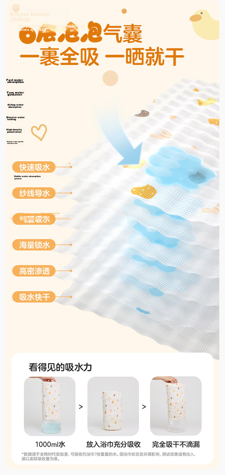 PurCotton Baby Gauze Bath Towel 7A Antibacterial Pure Cotton Newborn Children's Bath Towel Bathing Towel Snow Rabbit Planet 115cm 15