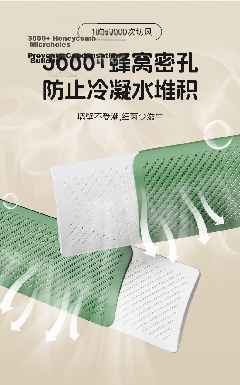Naxianyu Air Conditioner Windshield Panel Anti-Direct Blow Air Conditioner Wind Shield Cover Maternity Baby Air Conditioner Wind Shield Lemon Sugar Cube 9