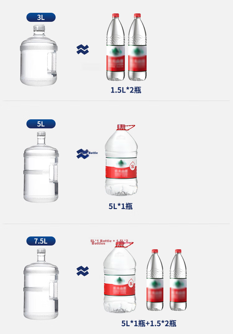 MAXCOOK Pure Water Bucket Mineral Water Bucket Drinking Water Bucket 5L Plastic Water Dispenser Portable Outdoor Bucket MCX7506 15