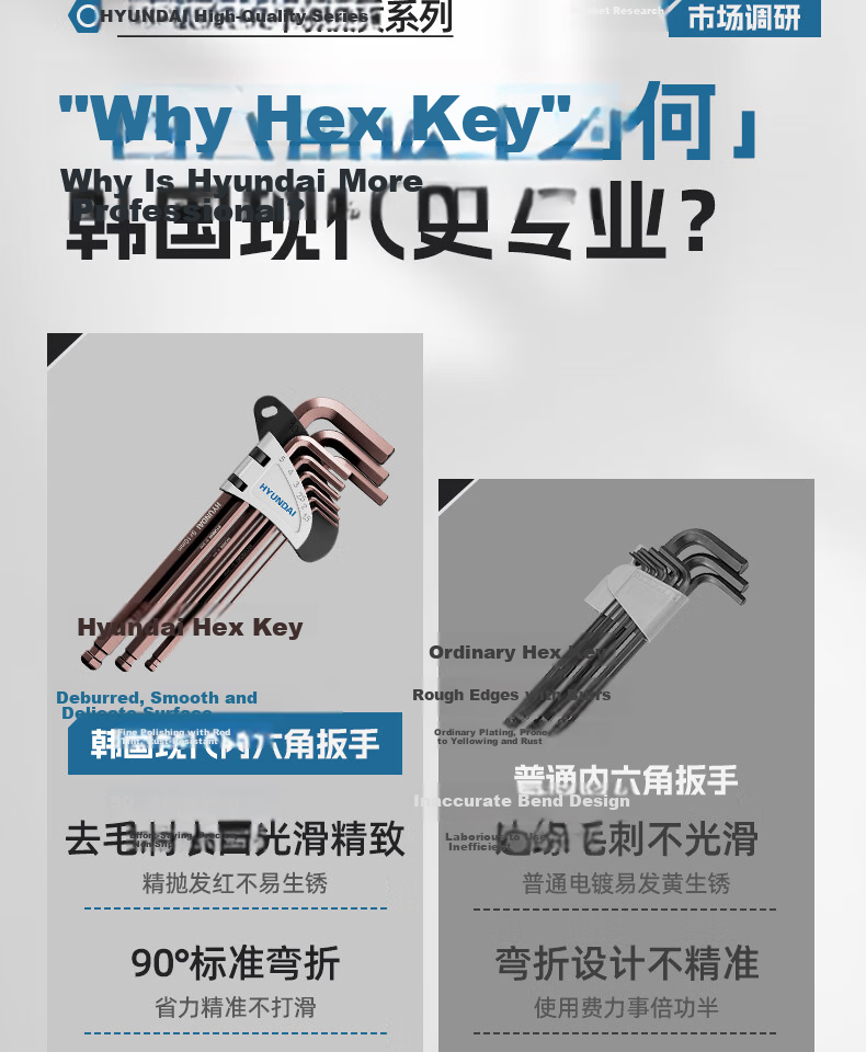 HYUNDAI Hex Key Wrench Set, Boxed, Double-Ended, Extra Long, 9-Piece, Multi-Functional Star-Shaped Hexagonal Wrenches 3