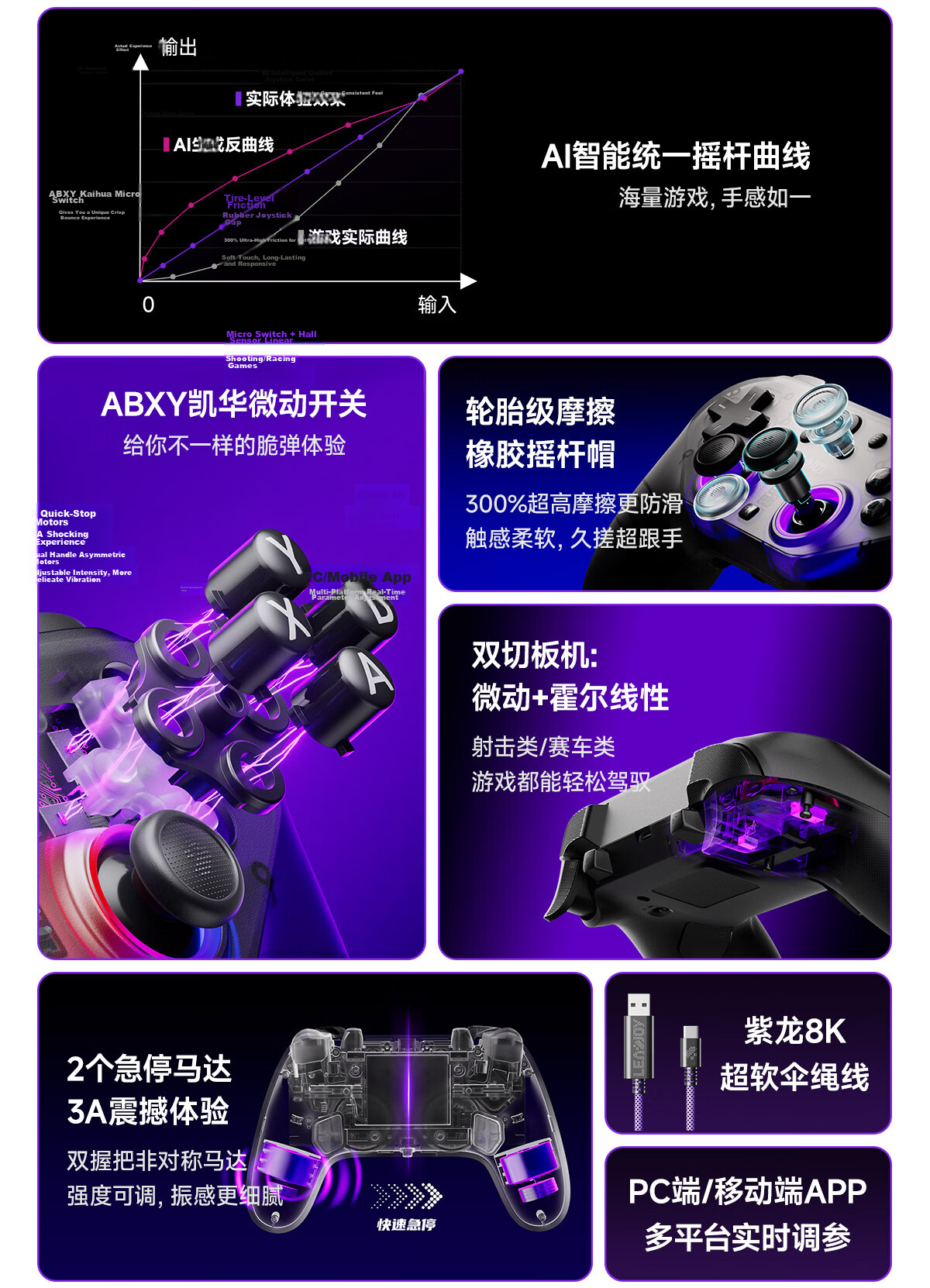 Dynamic Fingertip Wireless Controller Joystick Cap Rubber Anti-Slip Curved Surface Set No.2 Curved Groove Easy for Beginners Rubber Particles Essential Gaming Controller Accessory 4